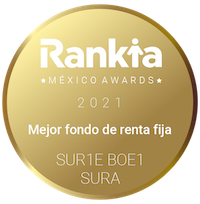 II Premios Rankia en México