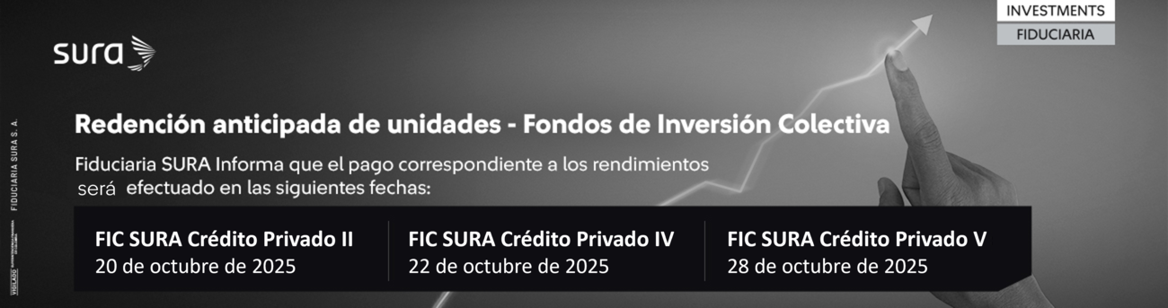 Distribución Rendimientos CP OCt 2025