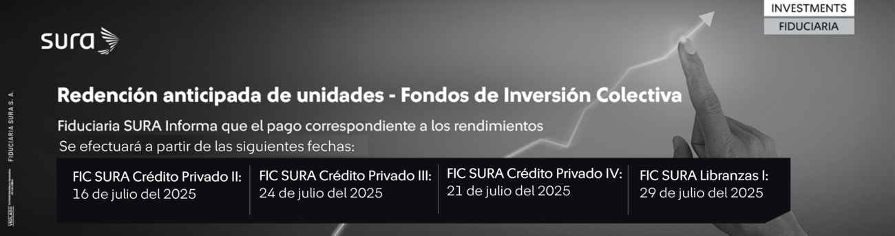 Distribución Rendimientos CP